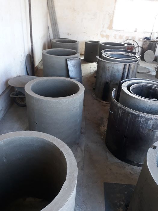 Matrițe, Forme tuburi