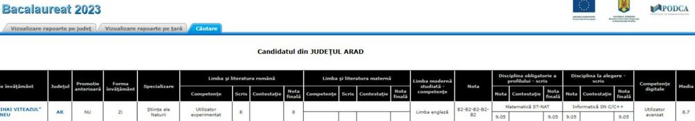 Meditații Informatică BAC
