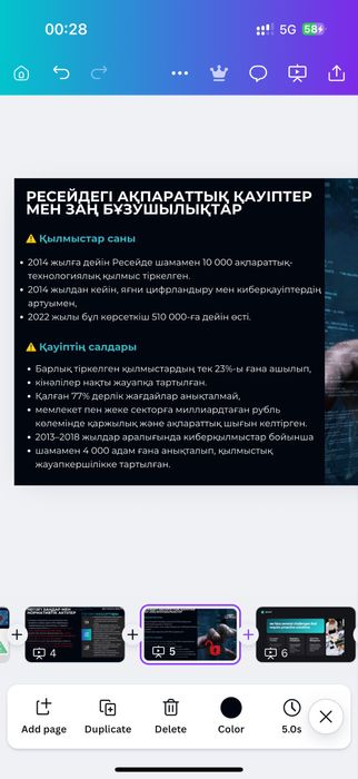 Накидка камри 50-55 ке бағасы 6 мың теңге