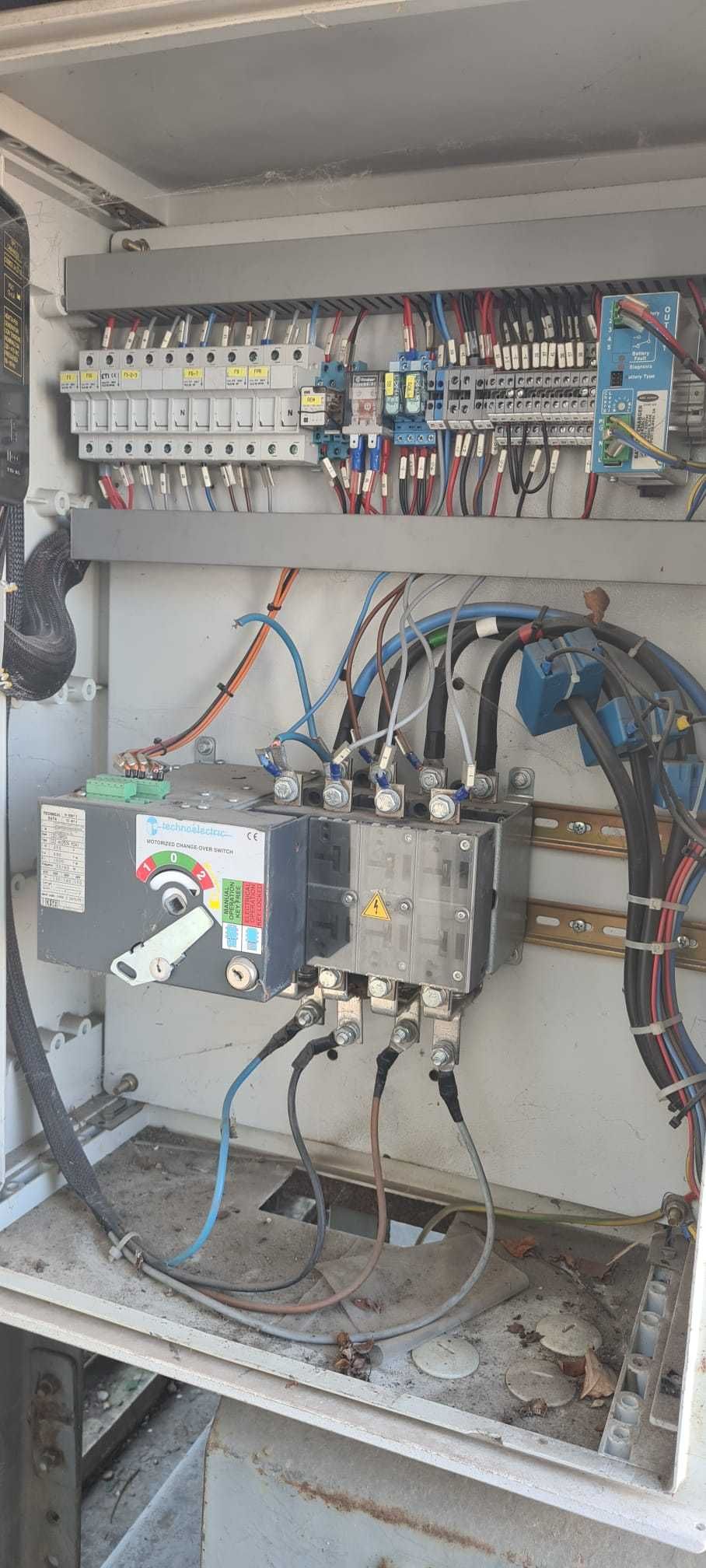 Vand Generator Curent