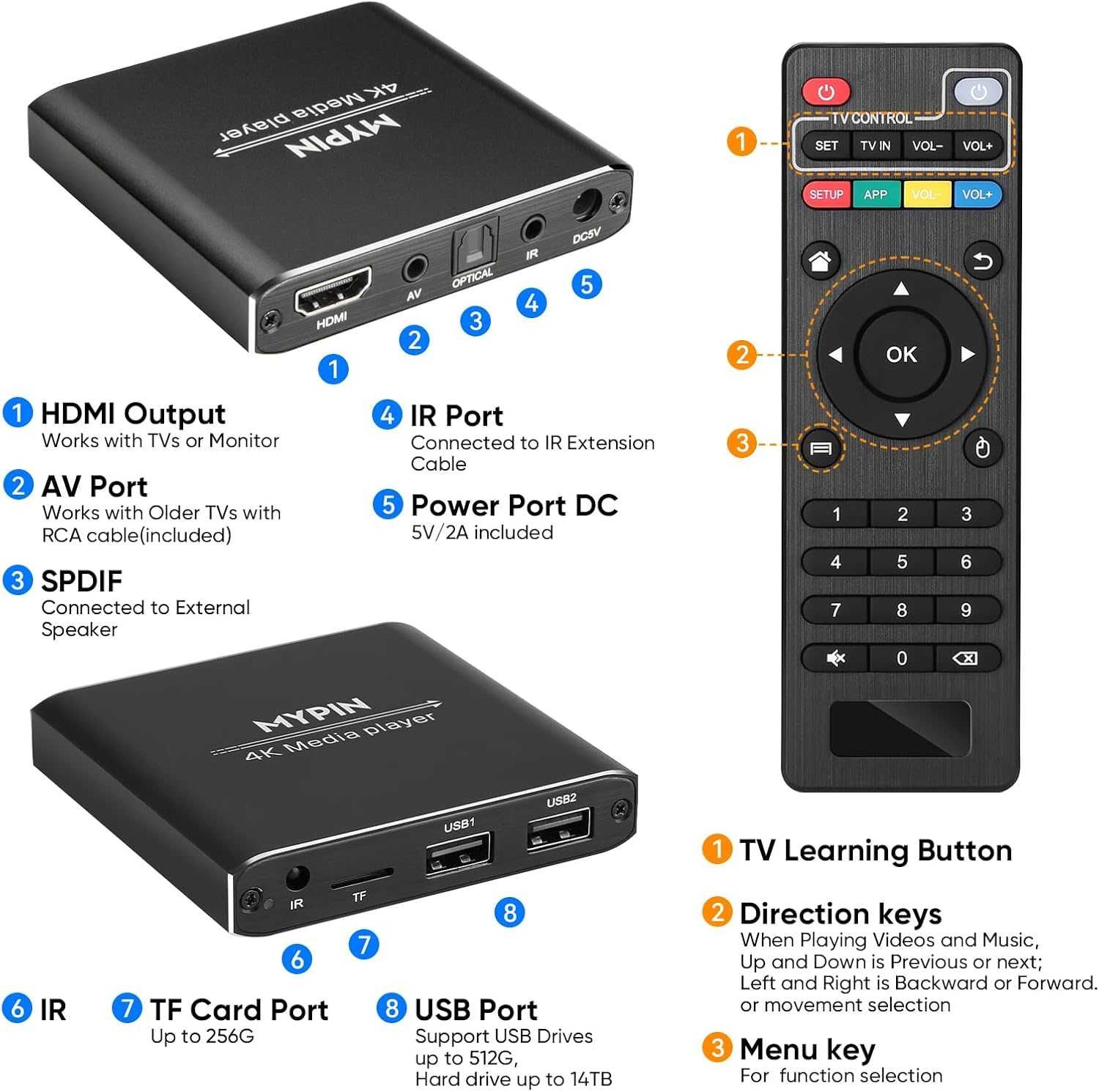 Player digital media HDMI 4K MYPIN,TV box,,audio 7.1 sunet surround