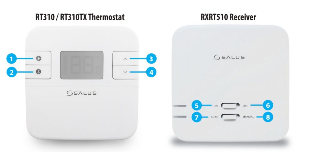 Termostat ambient Salus RT310 + 2 relee Salus SR868