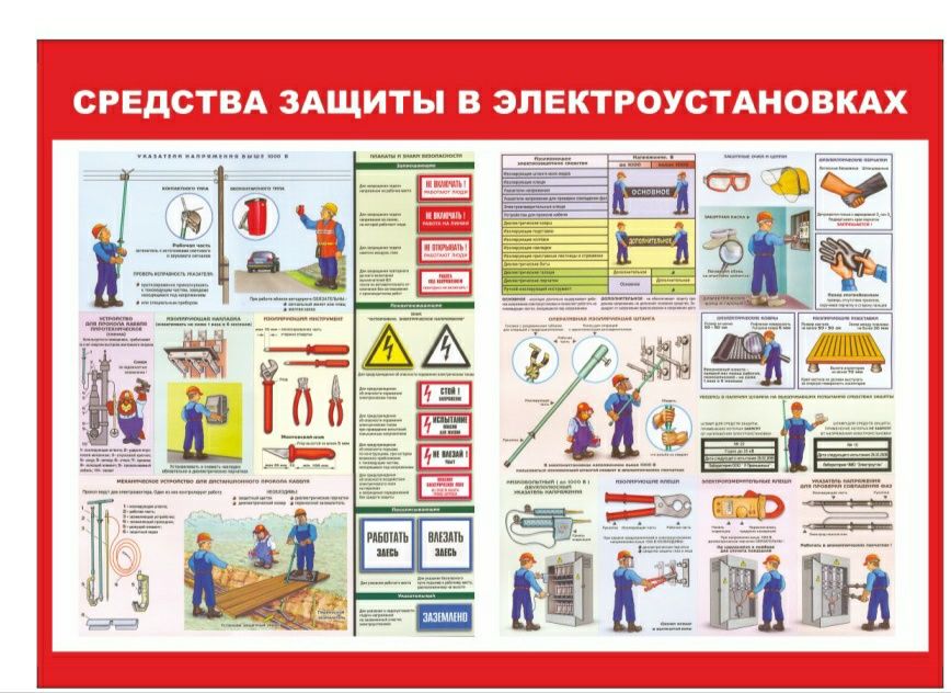 Таблички ТБ, охране труда, пожарной безопасности, БиОТ, навигационные