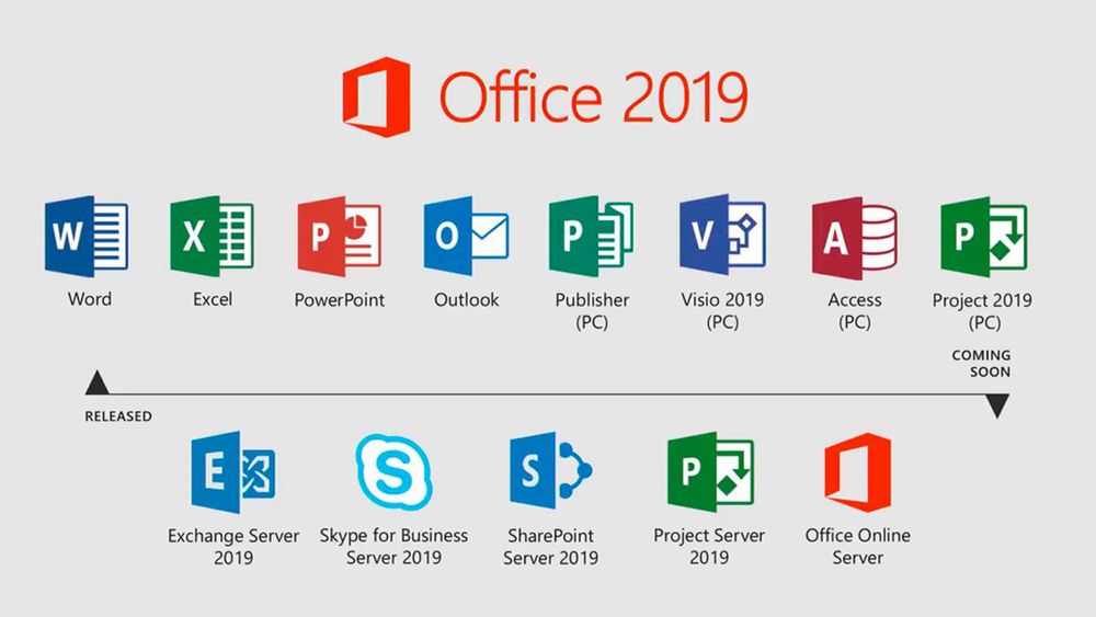 Установка WINDOWS и драйверов