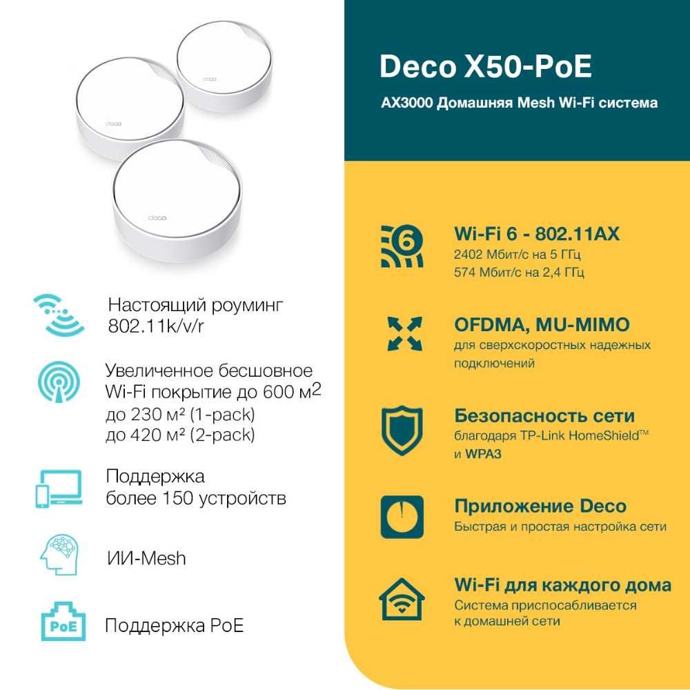 Роутер (Router) TP-Link Deco X50-PoE (3-pack)/AX3000 Home Mesh Wi-Fi 6