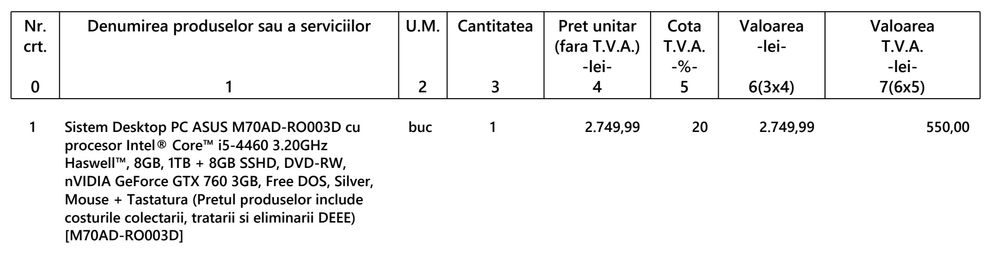 Sistem Desktop PC ASUS M70AD-RO003D cu procesor Intel® Core™ i5-4460