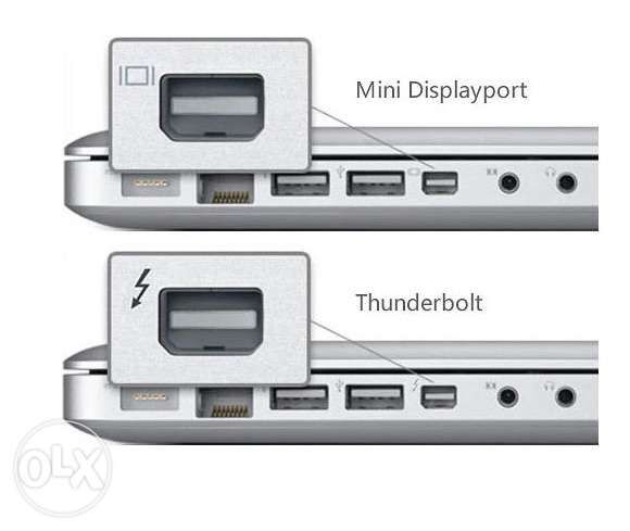 Adaptor Mini DisplayPort / thunderbolt la HDMI Macbook iMac Lenovo HP