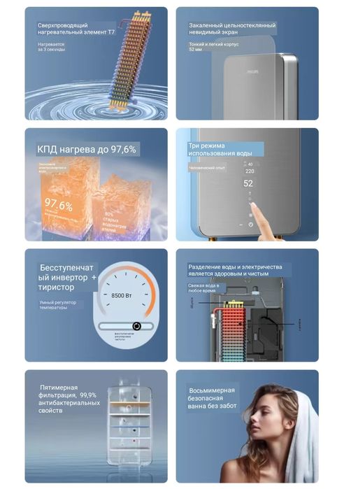 Водонагреватель электрический philips