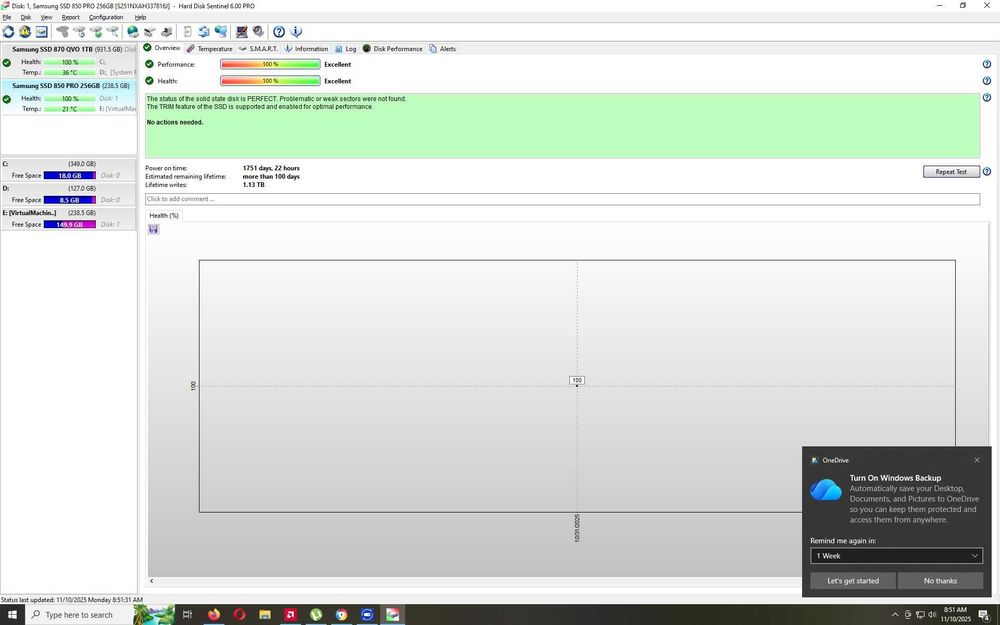 SSD 256gb 2.5 sata III Samsung 850 EVO PRO - second hand - 100% Health