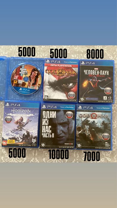 Игры для PS4 по низкой цене