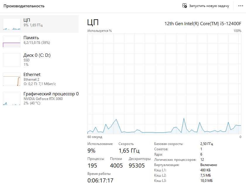 Игровой Компьютер i5 12400F RTX 3060 12GB