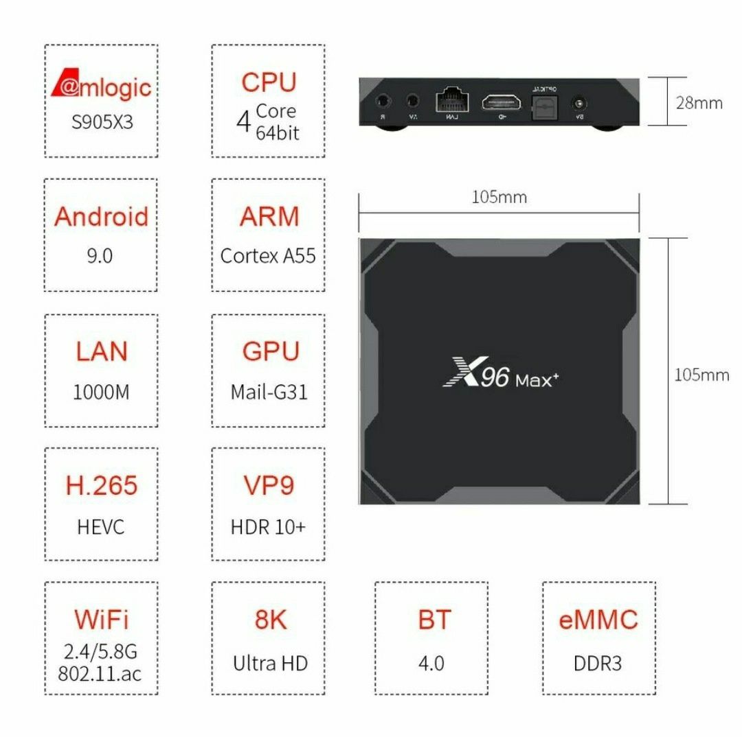 Tvbox X96MAX+ 9 смарт ТВ приставка smart tv box твбокс для телевизора