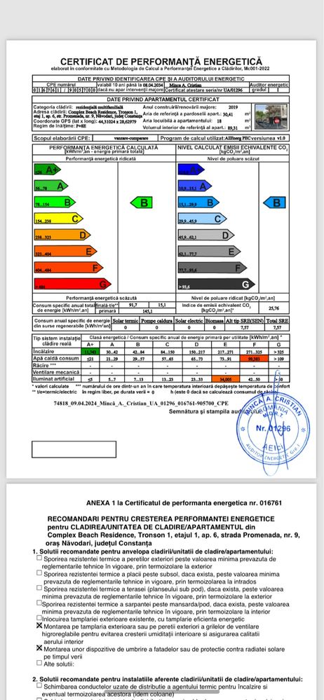 Certificat Energetica