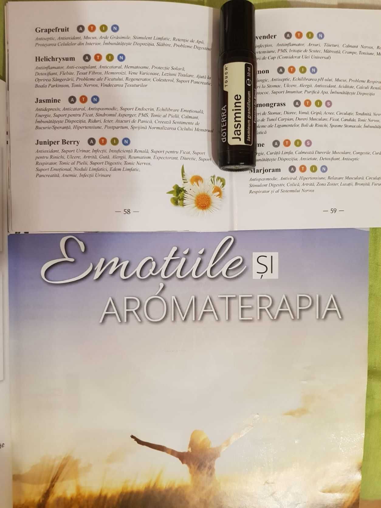 Ulei Iasomie doTerra