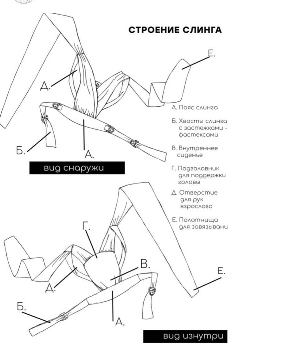 Продам Слинг-гибрид