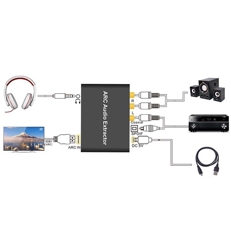 HDMI ARC Audio Extractor cod 16