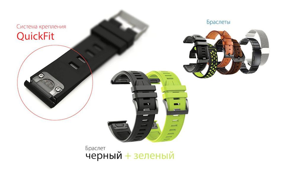 Pandora Watch 2 Смарт-Часы для автосигнализации