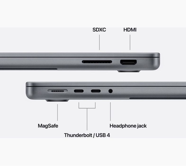 Apple MacBook Pro 14