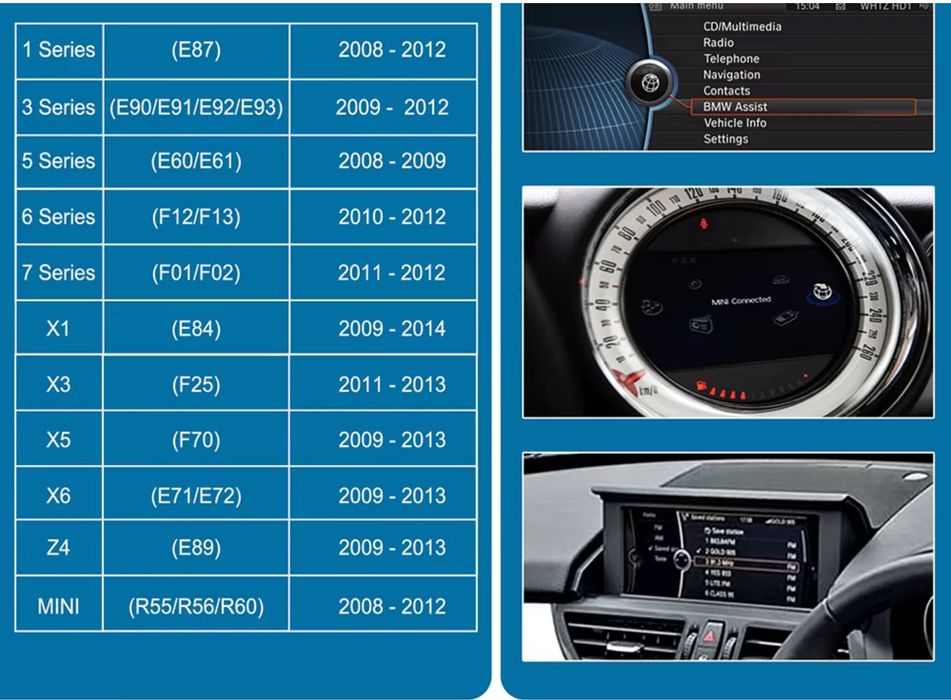 BMW CarPlay / Android Auto