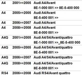 Оригинална защитна кора VAG 8E1 819 447 за Audi А4 2001 - 2008 г.