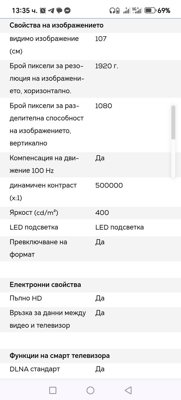Смарт телевизор Philips 42 инча