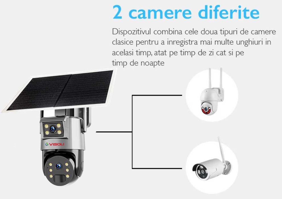 Camera de supraveghere Dubla Sim 4G Panou Solar Visoli® M8 PRO, 8MP