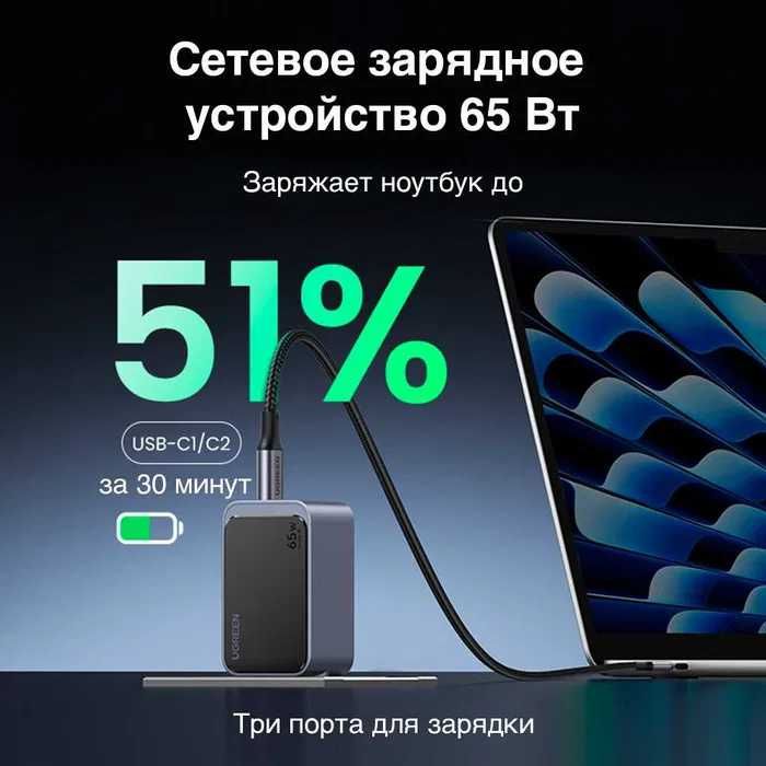 UGREEN 65W model: X553 65— Мощная и Компактная GaN-Зарядка. Есть доста