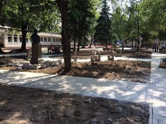 Вертикална планировка-София, направа на цялостна вертикална планировка