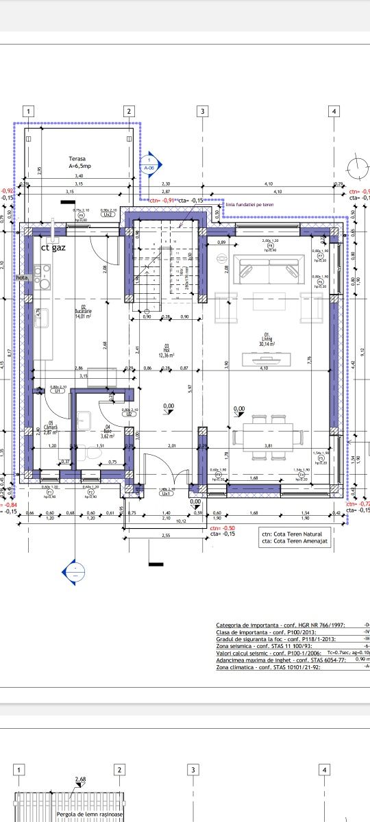 Teren 1000m2,Autorizat casa P+E langa Panemar Jucu de mijloc