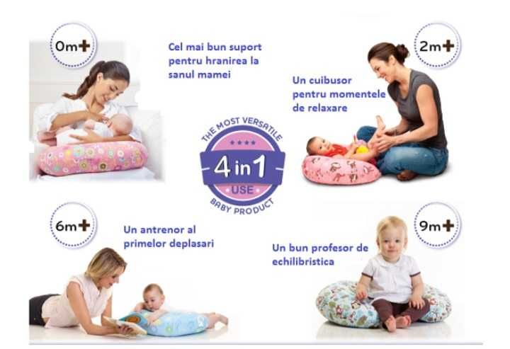 Perna pentru alăptare bebelus 4 in 1 Chicco Boppy +4 huse