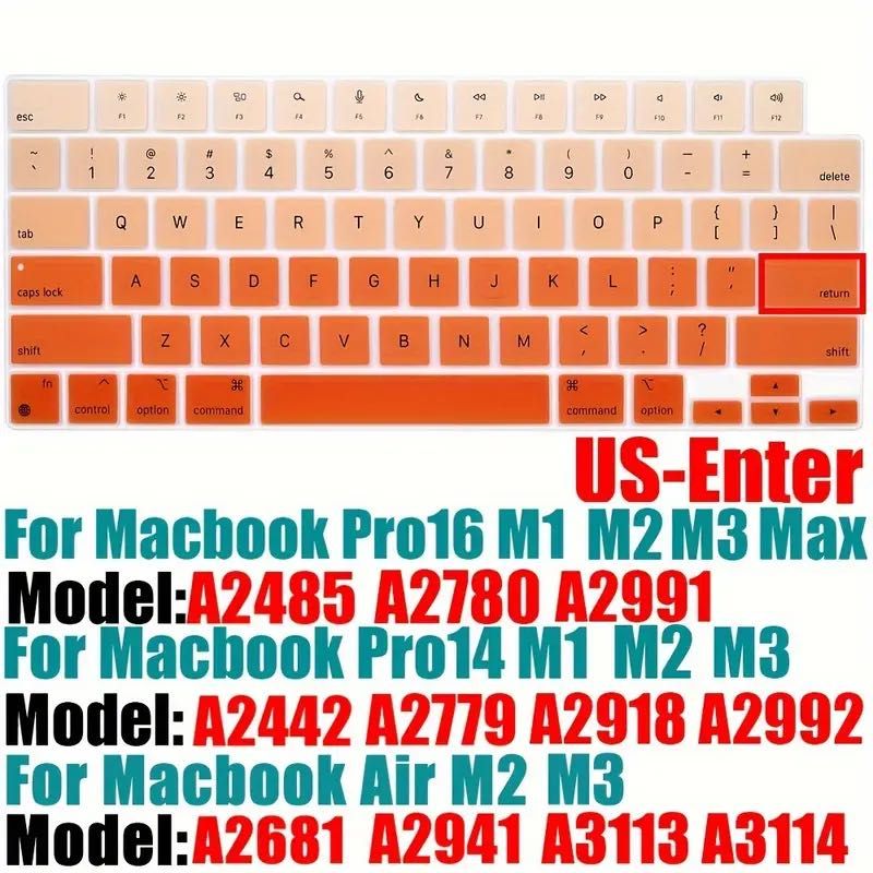 Покривало / фолио за клавиатура MacBook Pro / Air М1 М2 M3