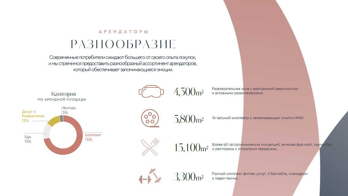 Реклама в Tashkent City Mall | Reklama Tashkent City Mall | TB-3