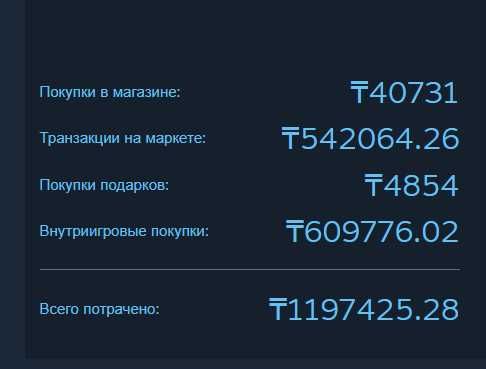 Dota 2 аккаунт c 9 арканами и многими эксклюзивами BP 2000 lvl 18-22