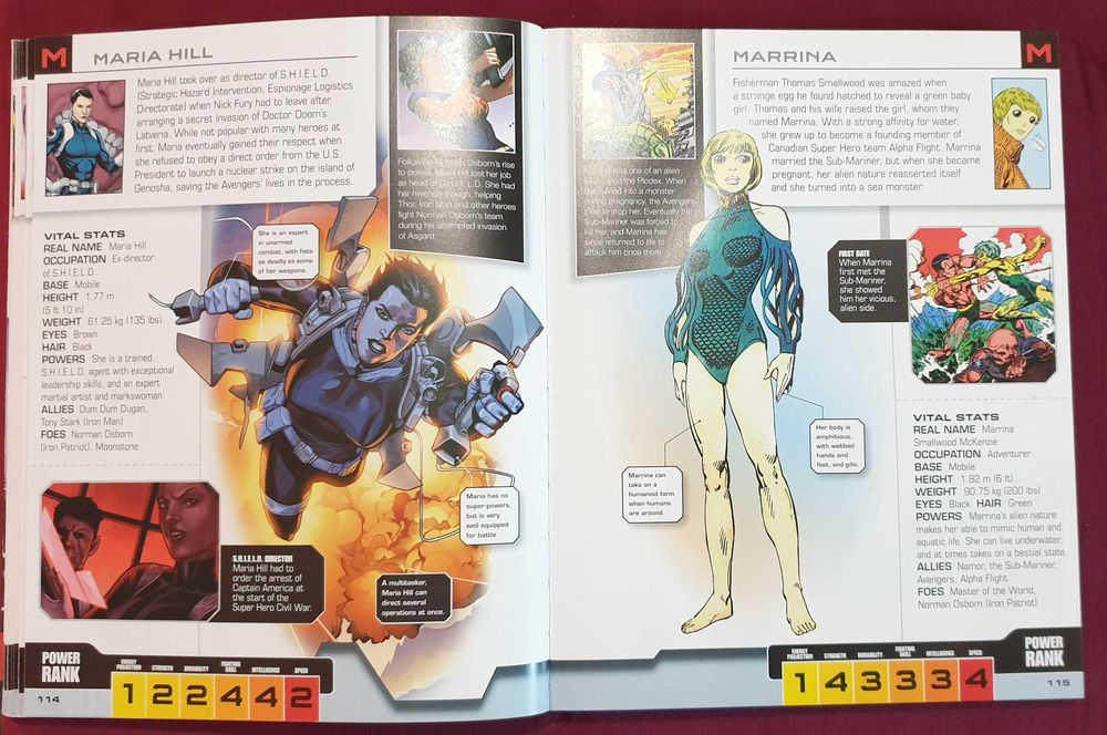 Marvel Avengers. The Ultimate Character Guide