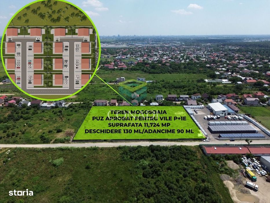 Teren Mogosoaia - PUZ aprobat pentru vile P+1E