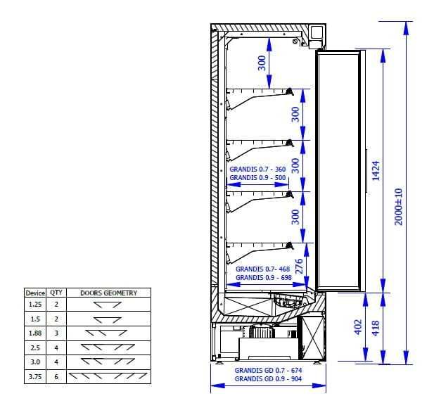 Vitrina frigorifica verticala cu usi vitrate glisante GRANDIS 2.5ml