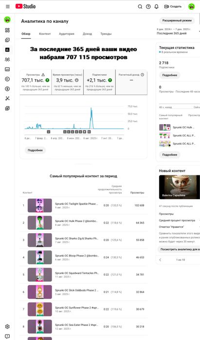 Ютуб канал сатылады