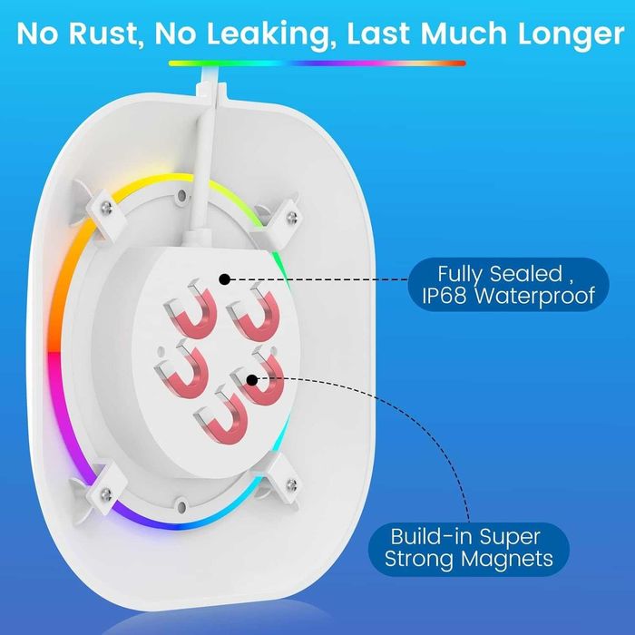 LyLmLe 20 W LED осветление за басейн