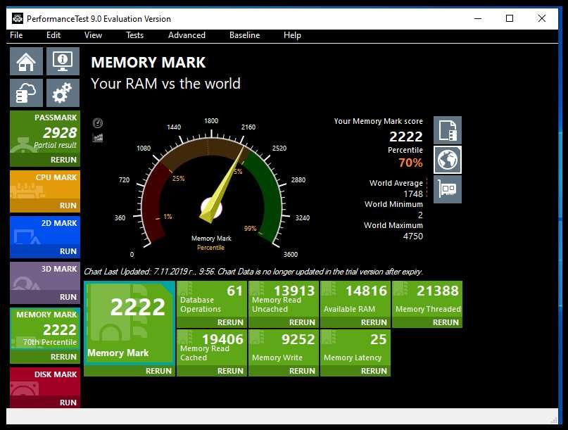 Памет за лаптоп 16GB (2x8GB) Sk Hynix Original  1600 MHz DDR3L