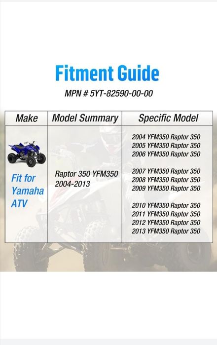 Instalaţie electrica Yamaha Raptor 350 YFM350