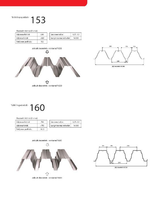 Tabla cutată T35,T50,T55,T60,T90,T135 pentru HALE METALICE