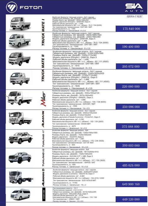 FOTON спецтехника и коммерческий транспорт