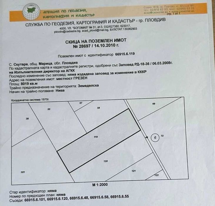 Продава земеделска земя с.Скутаре 8дка