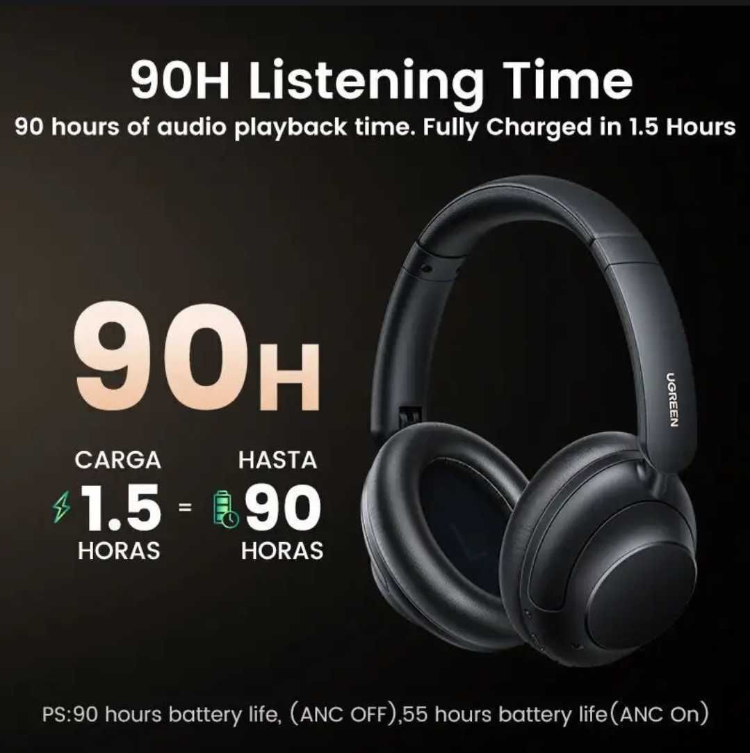 Ugreen HP202 HiTune Max5 Беспроводные Наушники с активным шумоподавлен