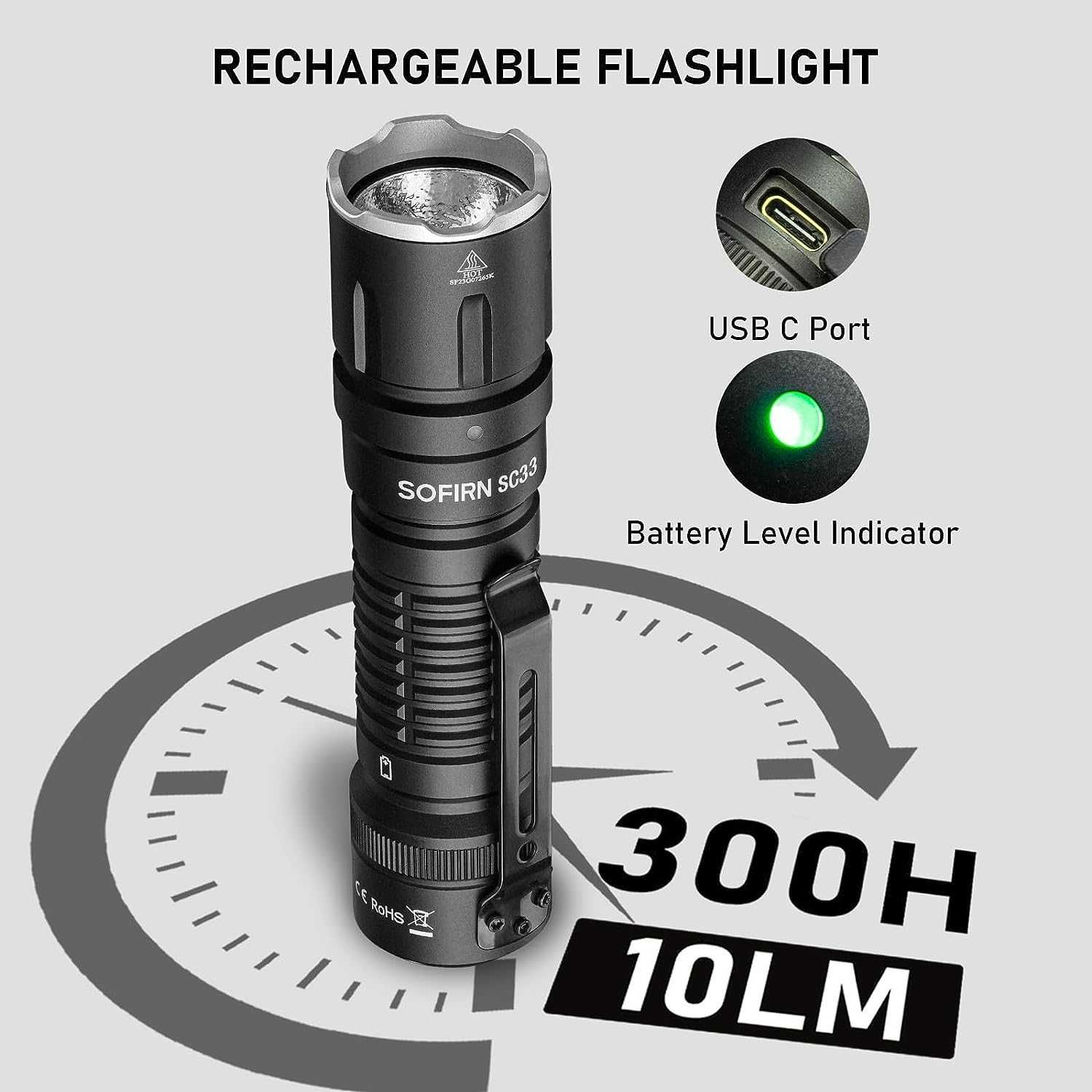 Sofirn SC33 LED Flashlight 5000 Lumens IPX8 Waterproof
