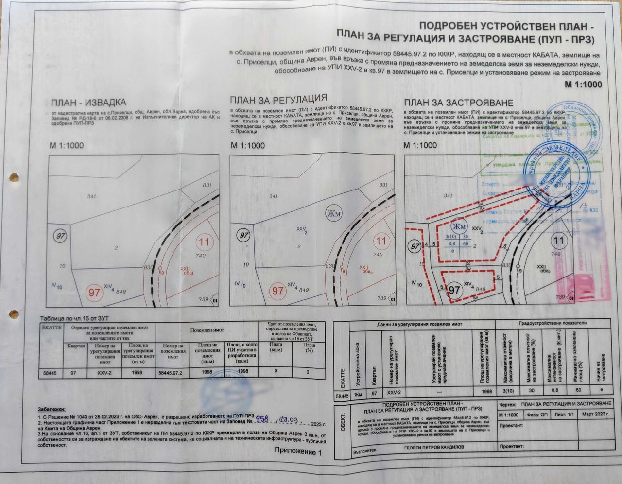 Продава се Парцел в с. Приселци, Област Варна - 2000 кв.м за 27 €/кв.м - Снимка #6