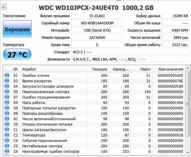 Внешний жесткий диск 500Гб в отличном состоянии