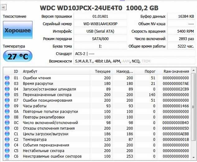 Внешний жесткий диск 1Тб в отличном состоянии