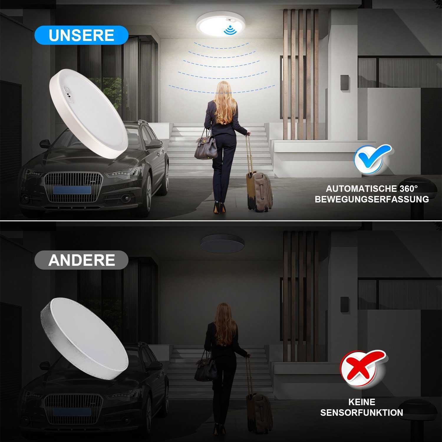 Aplică LED 10W cu senzor radar, lumină de exterior rotundă neagră 230V
