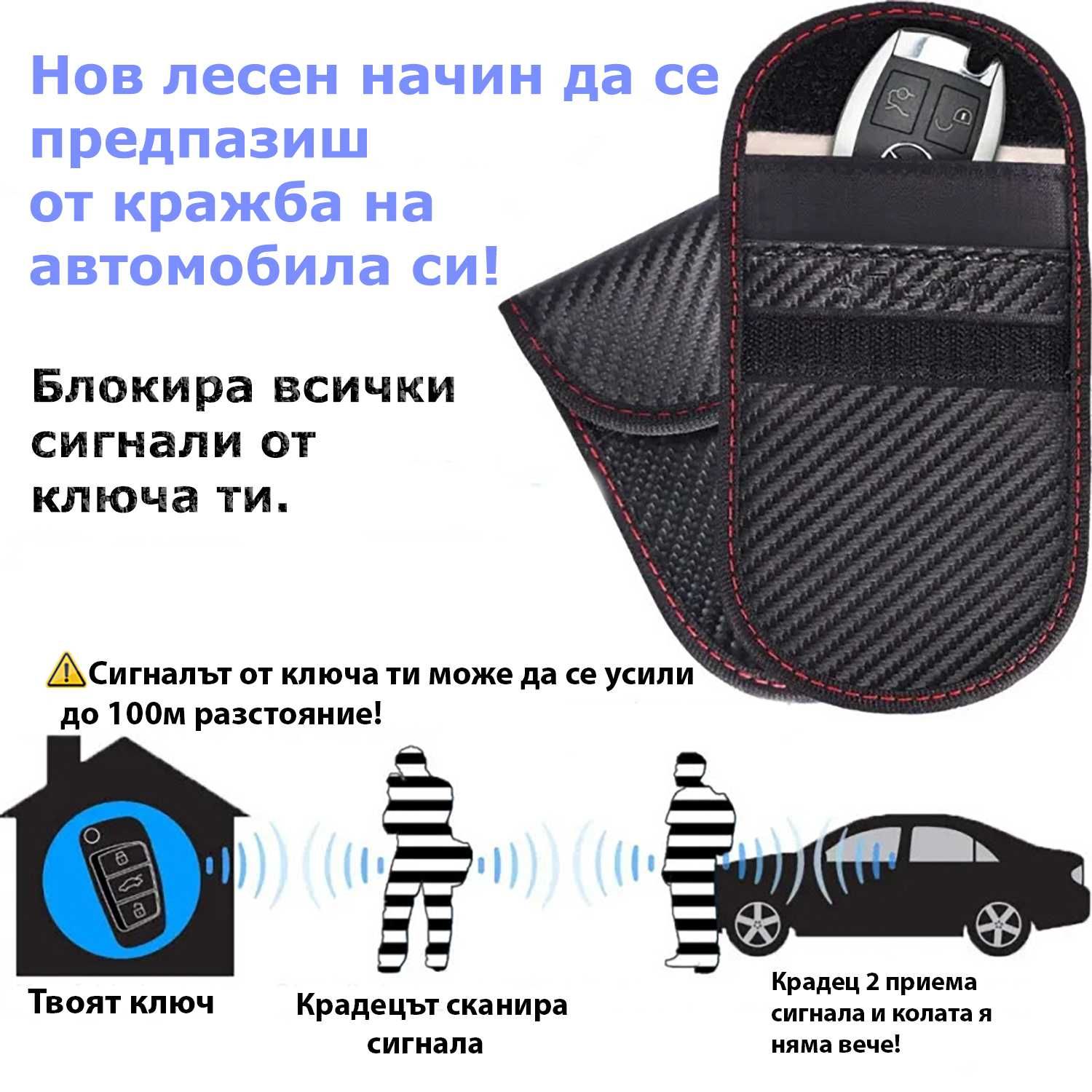 Екраниран калъф против кражба на сигнал за автоключ - Keyless go